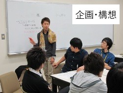 企画・構想　第2期生　ものづくり一気通観エンジニアの養成　プログラム